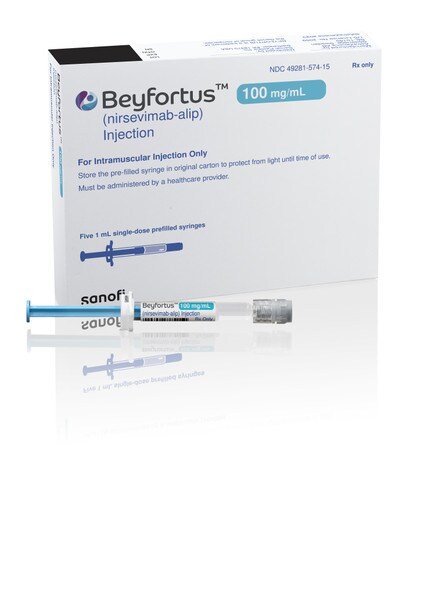 BEYFORTUS PFS 100MG/ML 5